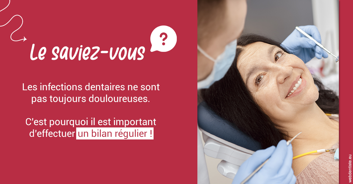 https://dr-durant-valery.chirurgiens-dentistes.fr/T2 2023 - Infections dentaires 2
