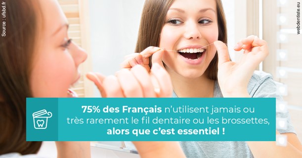 https://dr-durant-valery.chirurgiens-dentistes.fr/Le fil dentaire 3