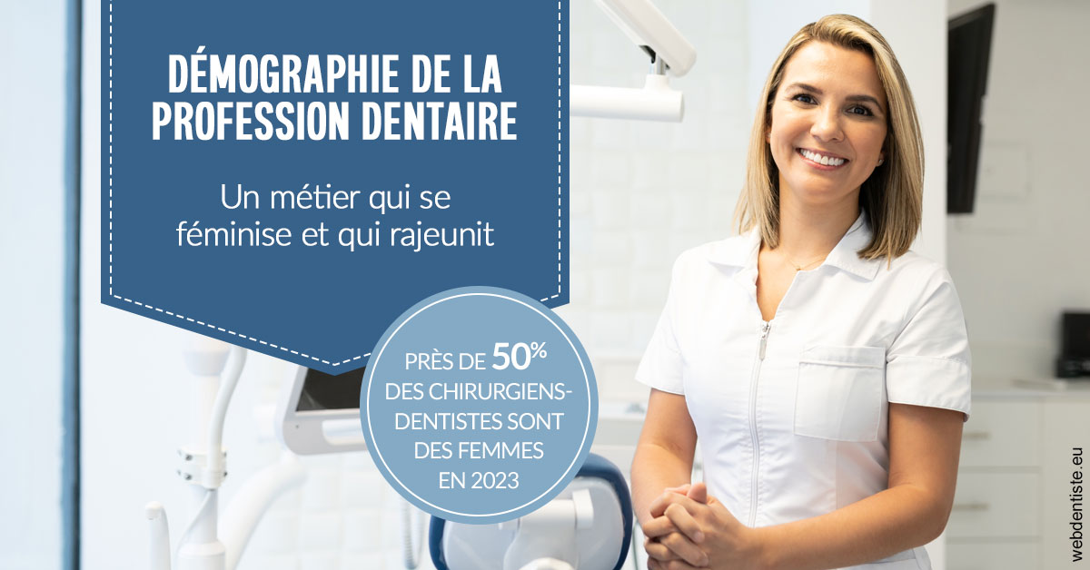 https://dr-durant-valery.chirurgiens-dentistes.fr/Démographie de la profession dentaire 1