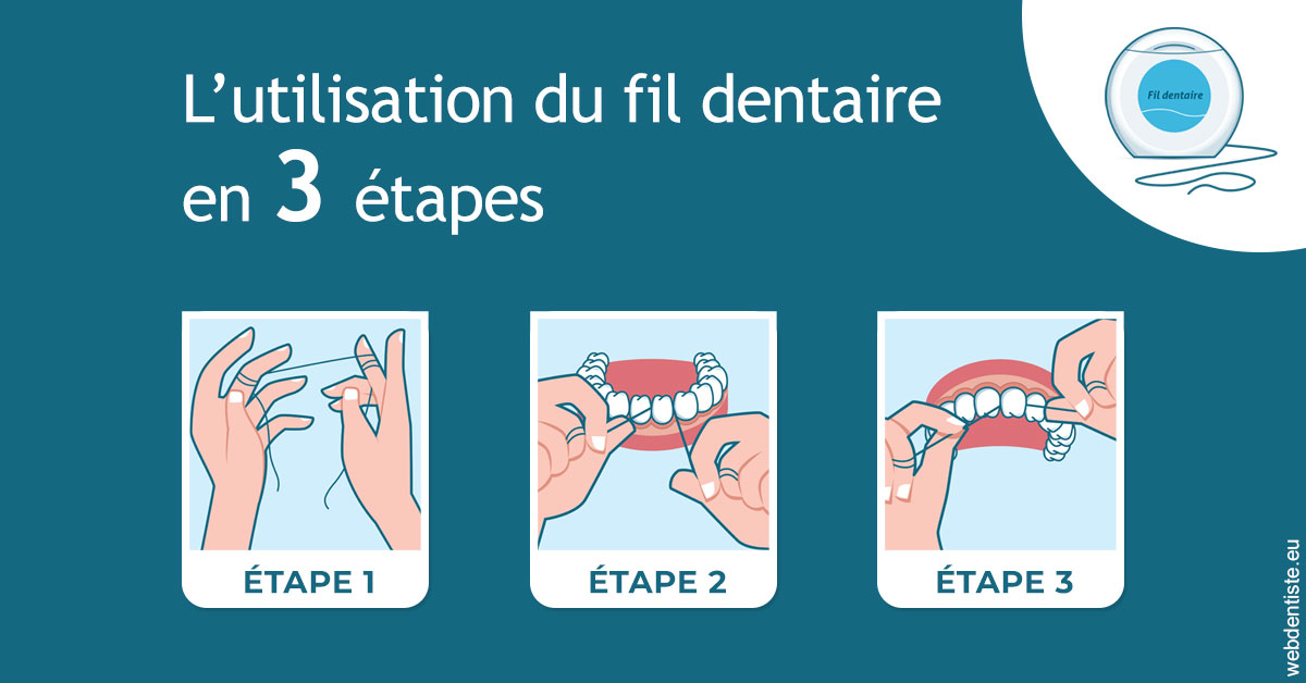 https://dr-durant-valery.chirurgiens-dentistes.fr/Fil dentaire 1