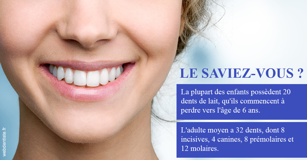 https://dr-durant-valery.chirurgiens-dentistes.fr/Dents de lait 1