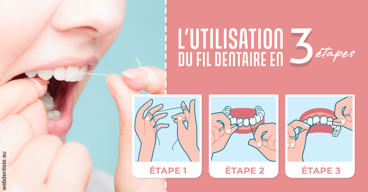 https://dr-durant-valery.chirurgiens-dentistes.fr/Fil dentaire 2